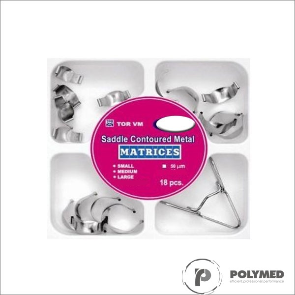 Matrici tip SA conturate - Polymed